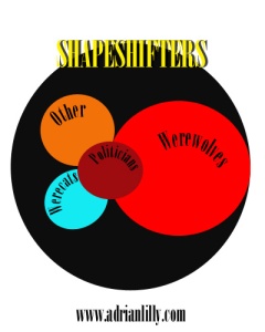 Shapeshifter_Chart2